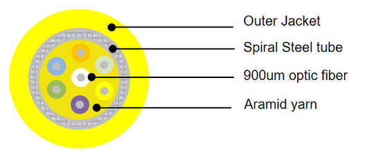 नाम